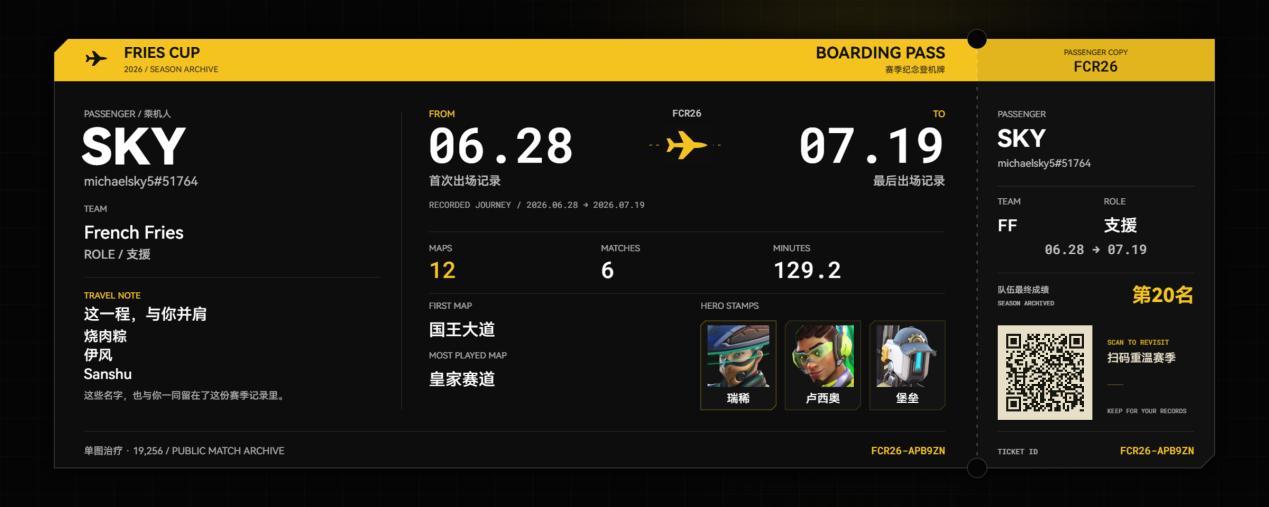 选手 SKY 的常规赛赛季登机牌，展示参赛日期、地图与场次等个人经历